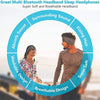 Wireless Bluetooth Sleep Headband