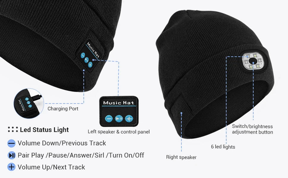 GetSoftNEST Bluetooth Knit Hat