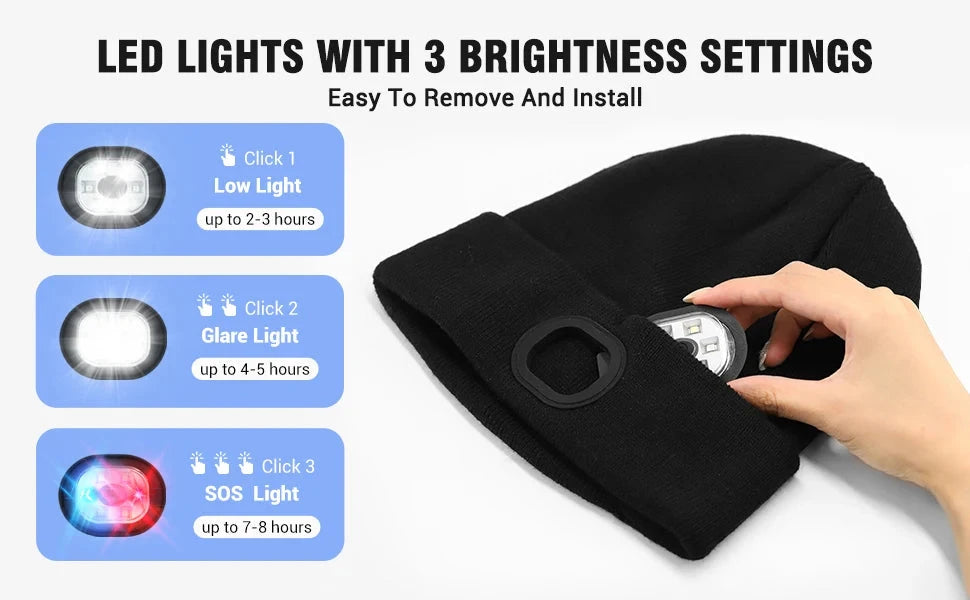 GetSoftNEST Bluetooth Knit Hat