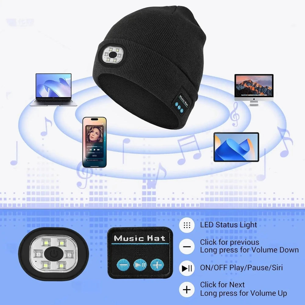 GetSoftNEST Bluetooth Knit Hat
